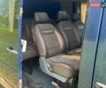 Синий Мерседес Sprinter, объемом двигателя 2.2 л и пробегом 730 тыс. км за 6500 $, фото 7 на Automoto.ua