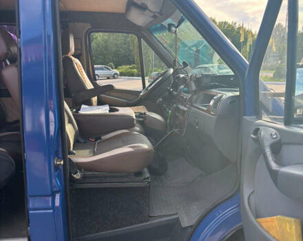Синий Мерседес Sprinter, объемом двигателя 2.7 л и пробегом 450 тыс. км за 10500 $, фото 7 на Automoto.ua