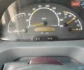 Синий Мерседес Sprinter, объемом двигателя 2.7 л и пробегом 370 тыс. км за 9500 $, фото 8 на Automoto.ua