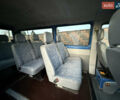 Синий Мерседес Sprinter, объемом двигателя 2.2 л и пробегом 437 тыс. км за 8700 $, фото 14 на Automoto.ua