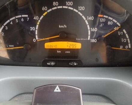 Синий Мерседес Sprinter, объемом двигателя 0 л и пробегом 368 тыс. км за 9500 $, фото 8 на Automoto.ua