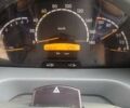 Синий Мерседес Sprinter, объемом двигателя 0 л и пробегом 368 тыс. км за 9500 $, фото 8 на Automoto.ua