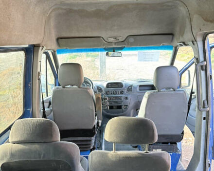 Синій Мерседес Sprinter, об'ємом двигуна 2.2 л та пробігом 447 тис. км за 4500 $, фото 38 на Automoto.ua