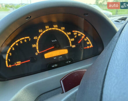 Синий Мерседес Sprinter, объемом двигателя 2.2 л и пробегом 437 тыс. км за 8700 $, фото 15 на Automoto.ua