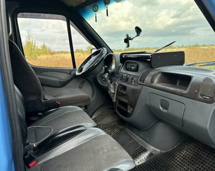 Синий Мерседес Sprinter, объемом двигателя 2.2 л и пробегом 750 тыс. км за 6950 $, фото 5 на Automoto.ua