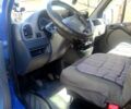 Синий Мерседес Sprinter, объемом двигателя 22 л и пробегом 500 тыс. км за 9000 $, фото 4 на Automoto.ua