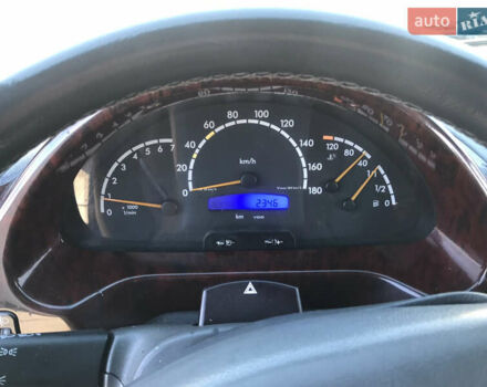 Синий Мерседес Sprinter, объемом двигателя 0 л и пробегом 780 тыс. км за 7000 $, фото 6 на Automoto.ua