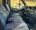 Синий Мерседес Sprinter, объемом двигателя 2.15 л и пробегом 530 тыс. км за 10000 $, фото 4 на Automoto.ua