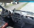 Синий Мерседес Sprinter, объемом двигателя 2.7 л и пробегом 560 тыс. км за 13000 $, фото 18 на Automoto.ua