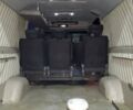 Синий Мерседес Sprinter, объемом двигателя 2.15 л и пробегом 5 тыс. км за 7300 $, фото 3 на Automoto.ua