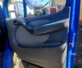 Синий Мерседес Sprinter, объемом двигателя 22 л и пробегом 500 тыс. км за 9000 $, фото 5 на Automoto.ua