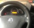 Синий Мерседес Sprinter, объемом двигателя 2.7 л и пробегом 494 тыс. км за 9999 $, фото 29 на Automoto.ua