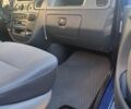 Синий Мерседес Sprinter, объемом двигателя 2.15 л и пробегом 827 тыс. км за 11700 $, фото 23 на Automoto.ua