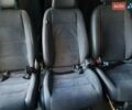 Синий Мерседес Sprinter, объемом двигателя 2.15 л и пробегом 827 тыс. км за 11700 $, фото 41 на Automoto.ua