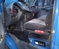 Синий Мерседес Sprinter, объемом двигателя 2.2 л и пробегом 850 тыс. км за 8950 $, фото 8 на Automoto.ua