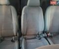 Синий Мерседес Sprinter, объемом двигателя 2.15 л и пробегом 827 тыс. км за 11700 $, фото 30 на Automoto.ua