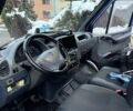 Синій Мерседес Sprinter, об'ємом двигуна 0 л та пробігом 2 тис. км за 12500 $, фото 6 на Automoto.ua