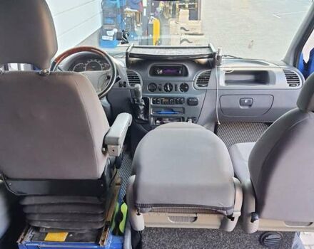 Синий Мерседес Sprinter, объемом двигателя 2.15 л и пробегом 827 тыс. км за 11700 $, фото 36 на Automoto.ua