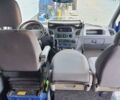 Синий Мерседес Sprinter, объемом двигателя 2.15 л и пробегом 827 тыс. км за 11700 $, фото 36 на Automoto.ua