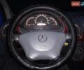 Синий Мерседес Sprinter, объемом двигателя 2.2 л и пробегом 850 тыс. км за 8950 $, фото 10 на Automoto.ua