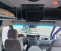 Синий Мерседес Sprinter, объемом двигателя 2.15 л и пробегом 827 тыс. км за 11700 $, фото 37 на Automoto.ua