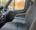 Синий Мерседес Sprinter, объемом двигателя 2.15 л и пробегом 827 тыс. км за 11700 $, фото 27 на Automoto.ua