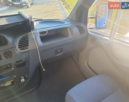 Синий Мерседес Sprinter, объемом двигателя 2.15 л и пробегом 827 тыс. км за 11700 $, фото 21 на Automoto.ua