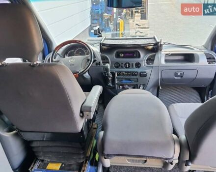 Синий Мерседес Sprinter, объемом двигателя 2.15 л и пробегом 827 тыс. км за 11700 $, фото 40 на Automoto.ua