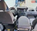Синий Мерседес Sprinter, объемом двигателя 2.15 л и пробегом 827 тыс. км за 11700 $, фото 40 на Automoto.ua