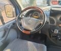 Синий Мерседес Sprinter, объемом двигателя 2.15 л и пробегом 827 тыс. км за 11700 $, фото 20 на Automoto.ua