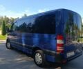 Синий Мерседес Sprinter, объемом двигателя 2.15 л и пробегом 30 тыс. км за 15000 $, фото 4 на Automoto.ua
