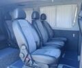 Синий Мерседес Sprinter, объемом двигателя 2.15 л и пробегом 30 тыс. км за 15000 $, фото 5 на Automoto.ua