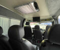 Синій Мерседес Sprinter, об'ємом двигуна 2.2 л та пробігом 60 тис. км за 10900 $, фото 41 на Automoto.ua
