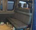 Синий Мерседес Sprinter, объемом двигателя 0 л и пробегом 530 тыс. км за 10000 $, фото 6 на Automoto.ua