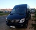 Синий Мерседес Sprinter, объемом двигателя 2.1 л и пробегом 0 тыс. км за 14300 $, фото 1 на Automoto.ua