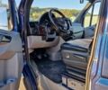 Синий Мерседес Sprinter, объемом двигателя 3 л и пробегом 793 тыс. км за 15500 $, фото 18 на Automoto.ua