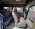 Синий Мерседес Sprinter, объемом двигателя 2.2 л и пробегом 360 тыс. км за 13700 $, фото 1 на Automoto.ua