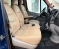 Синий Мерседес Sprinter, объемом двигателя 2.9 л и пробегом 445 тыс. км за 23967 $, фото 12 на Automoto.ua
