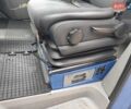 Синий Мерседес Sprinter, объемом двигателя 2.99 л и пробегом 692 тыс. км за 14900 $, фото 36 на Automoto.ua