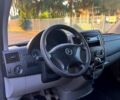 Синій Мерседес Sprinter, об'ємом двигуна 2.1 л та пробігом 0 тис. км за 22500 $, фото 10 на Automoto.ua