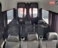 Синій Мерседес Sprinter, об'ємом двигуна 2.15 л та пробігом 295 тис. км за 21500 $, фото 19 на Automoto.ua