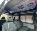 Синий Мерседес Sprinter, объемом двигателя 0 л и пробегом 625 тыс. км за 30999 $, фото 9 на Automoto.ua