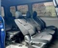 Синій Мерседес Sprinter, об'ємом двигуна 2.1 л та пробігом 0 тис. км за 22500 $, фото 8 на Automoto.ua