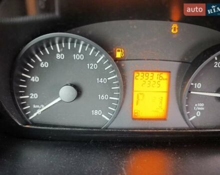 Синий Мерседес Sprinter, объемом двигателя 2.14 л и пробегом 239 тыс. км за 35000 $, фото 16 на Automoto.ua