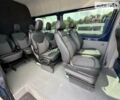 Синій Мерседес Sprinter, об'ємом двигуна 2.14 л та пробігом 150 тис. км за 33500 $, фото 20 на Automoto.ua