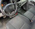 Синий Мерседес Sprinter, объемом двигателя 2.2 л и пробегом 364 тыс. км за 35500 $, фото 9 на Automoto.ua
