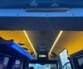 Синий Мерседес Sprinter, объемом двигателя 2.14 л и пробегом 176 тыс. км за 26600 $, фото 99 на Automoto.ua
