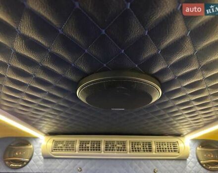 Синий Мерседес Sprinter, объемом двигателя 2.14 л и пробегом 176 тыс. км за 26600 $, фото 68 на Automoto.ua