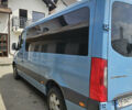 Синий Мерседес Sprinter, объемом двигателя 2.14 л и пробегом 100 тыс. км за 31500 $, фото 18 на Automoto.ua