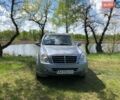 Зеленый Мерседес Sprinter, объемом двигателя 2.2 л и пробегом 450 тыс. км за 4015 $, фото 1 на Automoto.ua